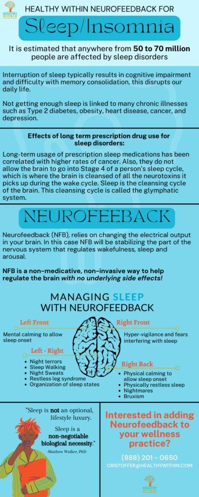 Sleep Disorders with Neurofeedback | Healthy Within